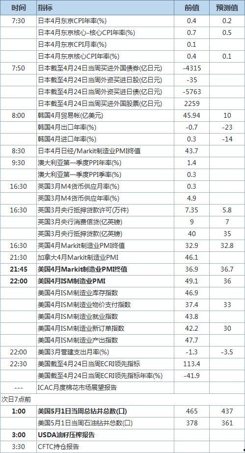 今日关注爆料时间表,爆料时间表背后的精彩瞬间  第1张